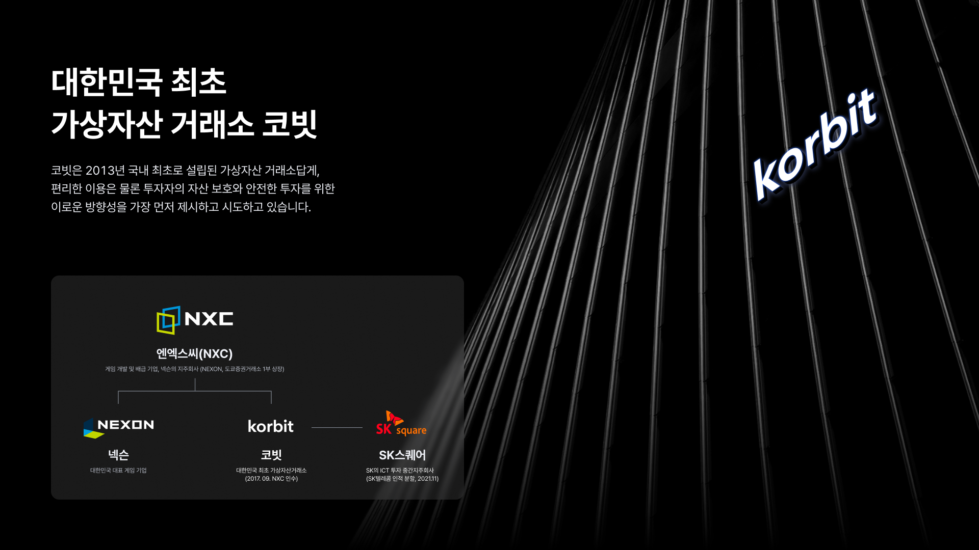 코빗 홍보 이미지 1