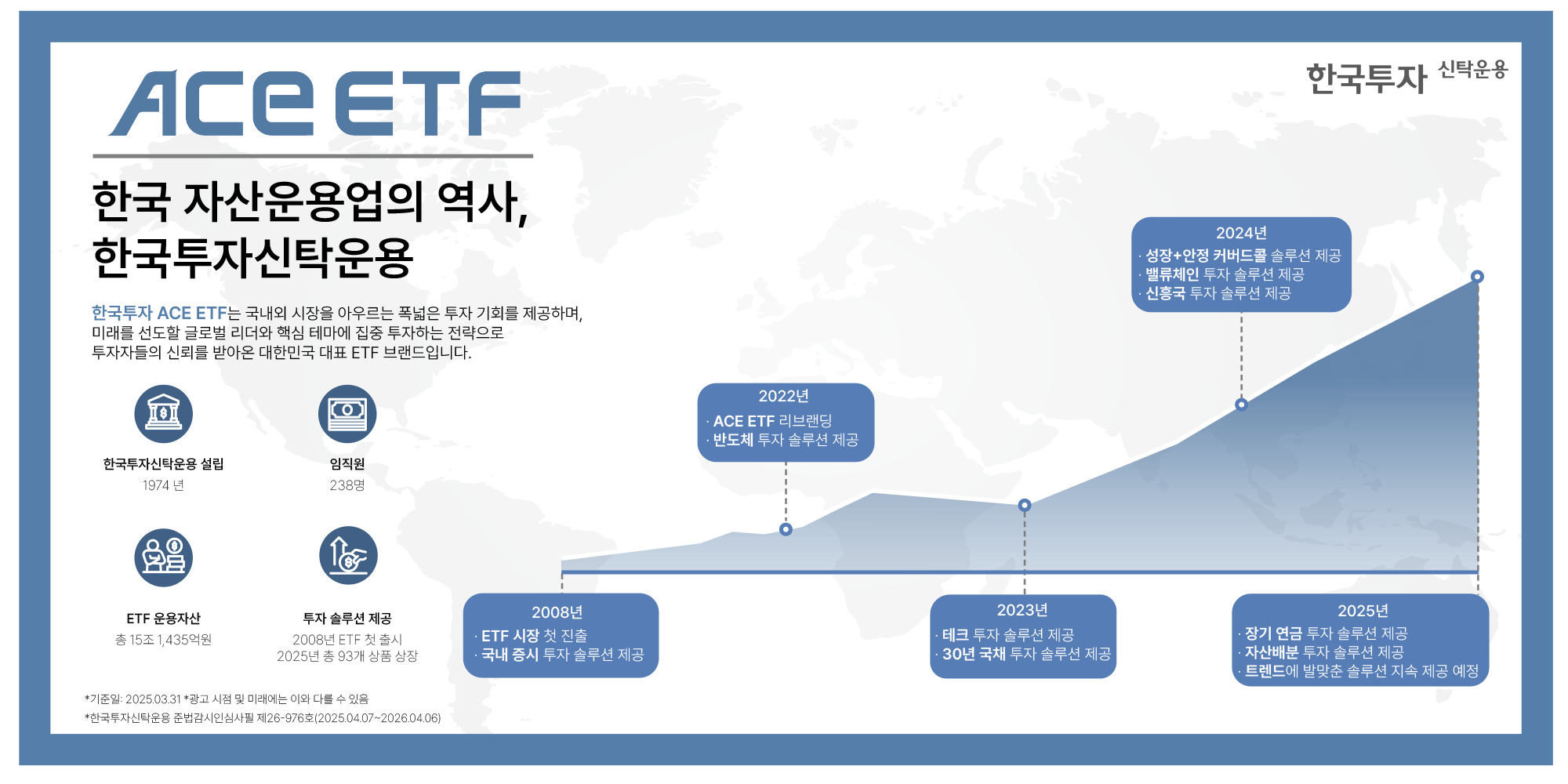 한국투자신탁운용(주) 홍보 이미지 1