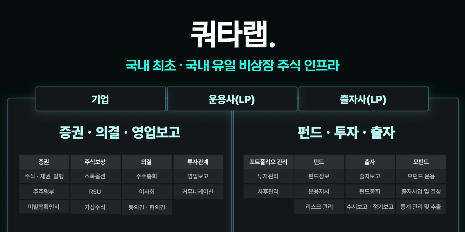 쿼타랩 홍보 이미지 1