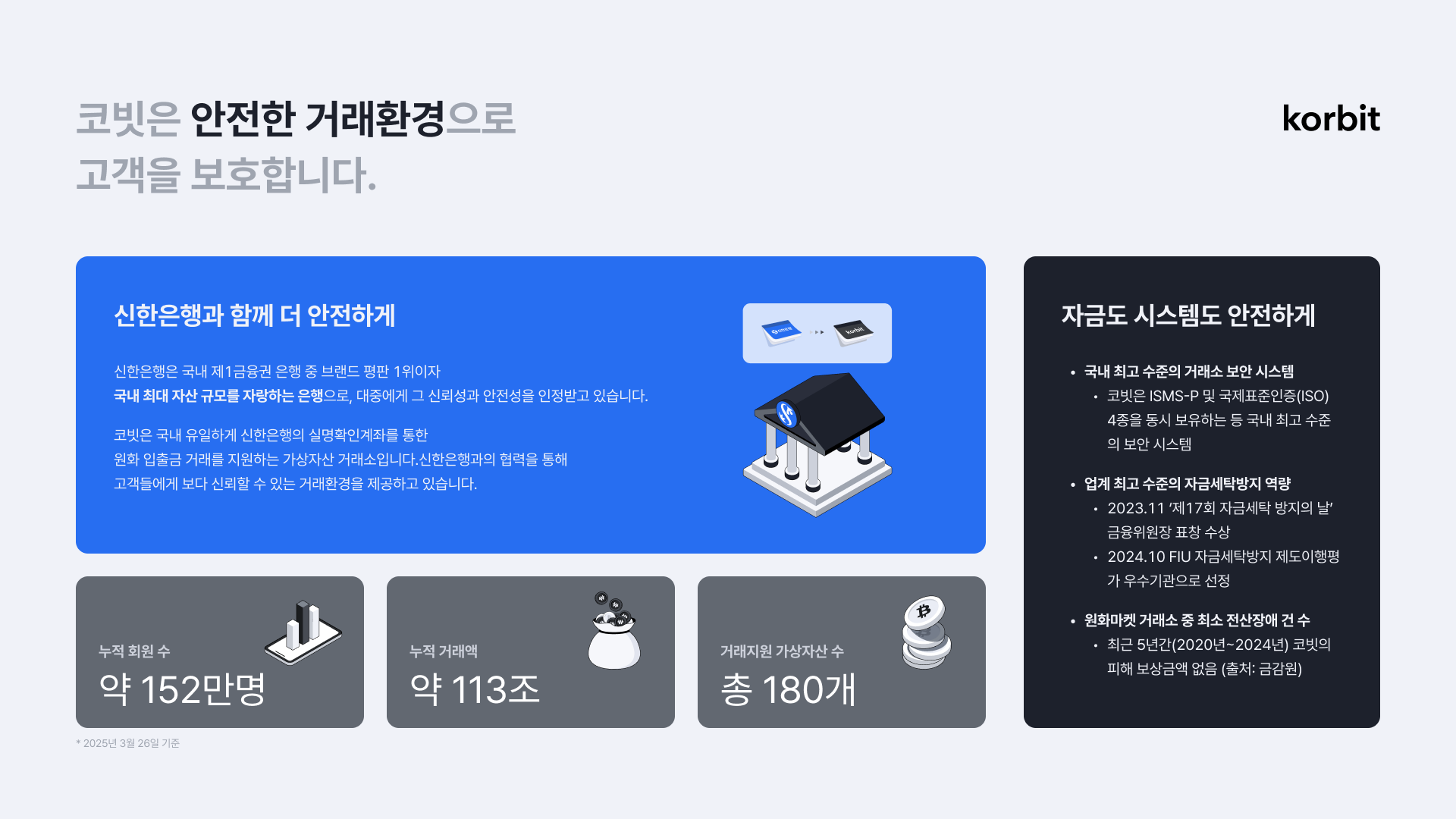 코빗 홍보 이미지 2