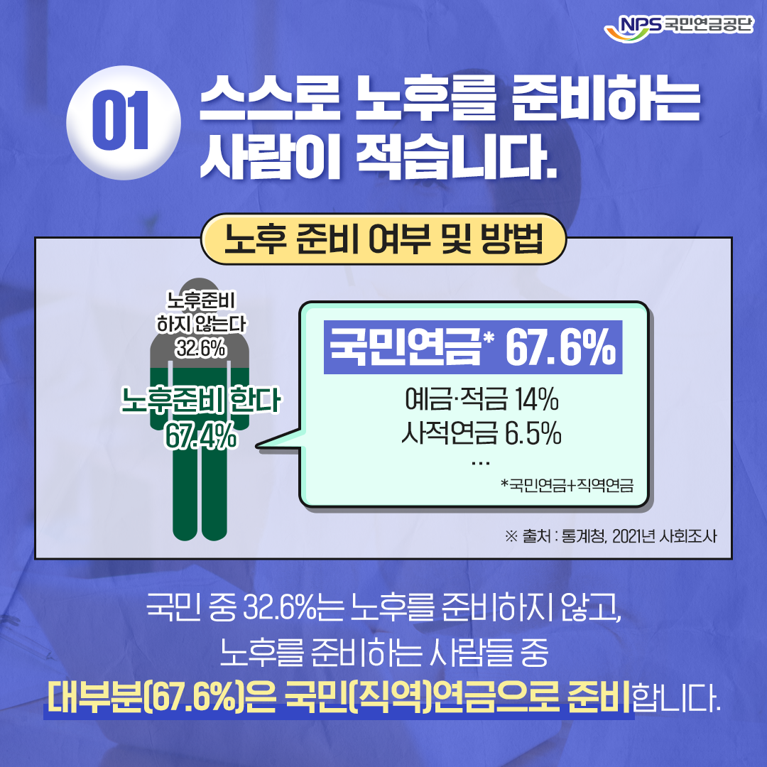 국민연금공단 홍보 이미지 2