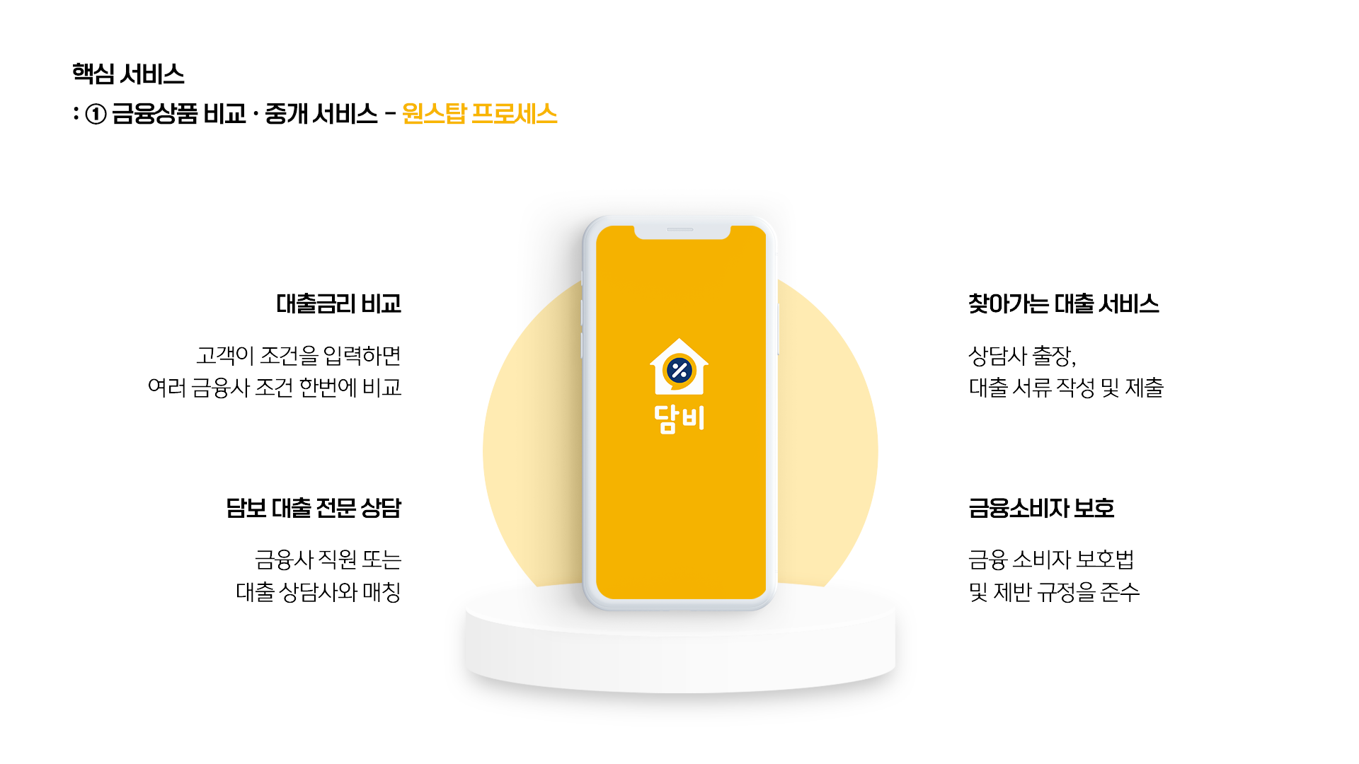 베스트핀 주식회사 홍보 이미지 3